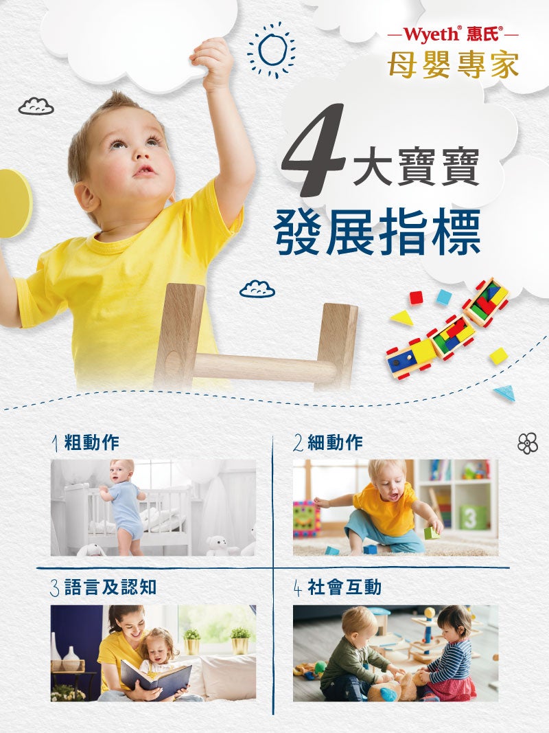 寶寶成長指標：在每個月的成長都能看這四大發展指標。